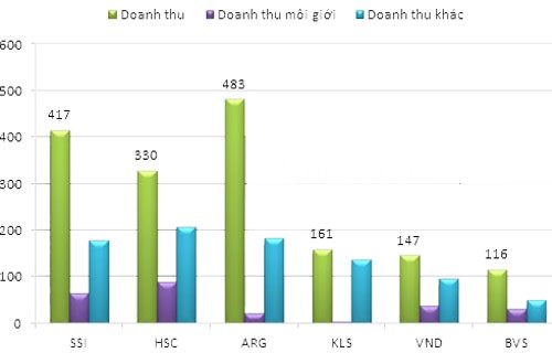“Đại gia” ngành 99Kl99 link đăng nhập, ai hơn ai? ảnh 4