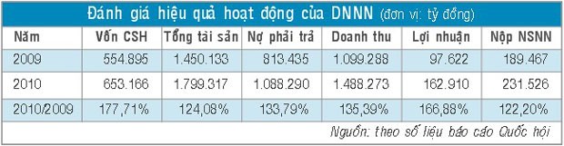 Quản lý vốn 99Kl99 trực tiếp đá gà: Cơ chế nào tối ưu? ảnh 2