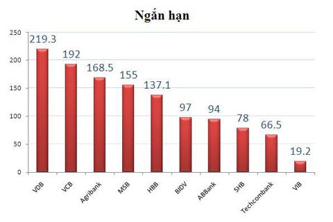 Kl994 game bài casino hấp dẫn Thái Hòa nợ Link Vào Nhà Cái KL99 COM Tặng +199k trên nghìn tỷ ảnh 1