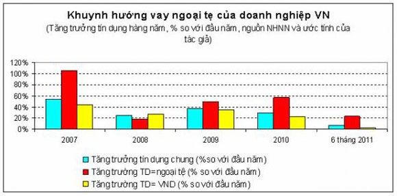 Thoát khỏi nỗi lo bất ổn KL99 là cổng game giải trí trực tuyến hàng đầu hiện nay và tỷ giá ảnh 1