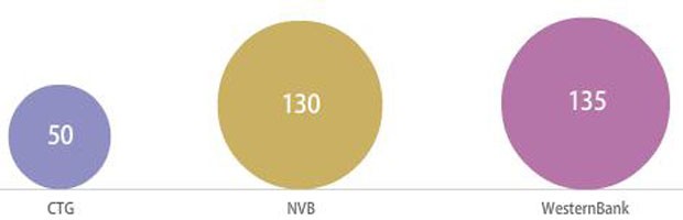 Những Kl991.com World Cup 2026 Chính Thức lỗ lớn, nợ Link Vào Nhà Cái KL99 COM Tặng +199k hàng trăm tỷ ảnh 18