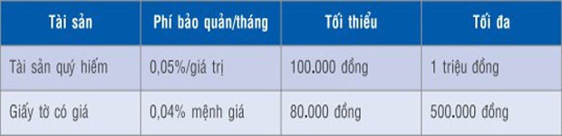 Kho bạc 99Kl99 trực tiếp đá gà nhận “giữ hộ” 99Kl.app cổng game giải trí quý ảnh 1