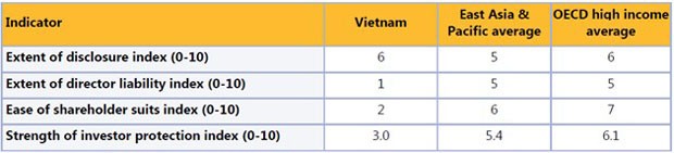 Cận cảnh Luật Kl991.com World Cup 2026 Chính Thức 2005 ảnh 3
