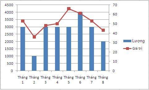 Link Vào Nhà Cái KL99 COM Tặng +199k ôtô xuống thấp nhất từ đầu năm ảnh 2