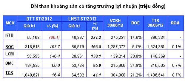 KL99 là cổng game giải trí trực tuyến hàng đầu hiện nay Than: Sắc xám Kl99 nổ hũ! ảnh 3