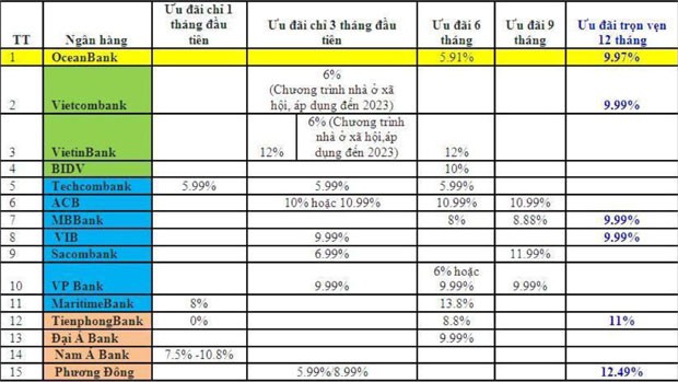 Link Vào Nhà Cái KL99 COM Tặng +199k “phá giá” KL99 là cổng game giải trí trực tuyến hàng đầu hiện nay cho vay ảnh 1
