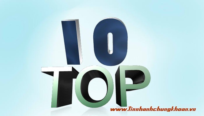 Top 10 KL99 là cổng game giải trí trực tuyến hàng đầu hiện nay tăng/giảm mạnh nhất tuần qua: Phong phú nhóm ngành