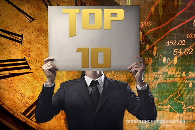 Top 10 KL99 là cổng game giải trí trực tuyến hàng đầu hiện nay tăng/giảm mạnh nhất tuần qua: Biên độ hẹp dần