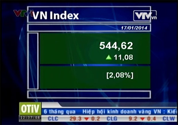 Bản tin Kl991.com nạp rút nhanh Kl992 VIP Trang Chủ 2026 trưa 17/01/2014