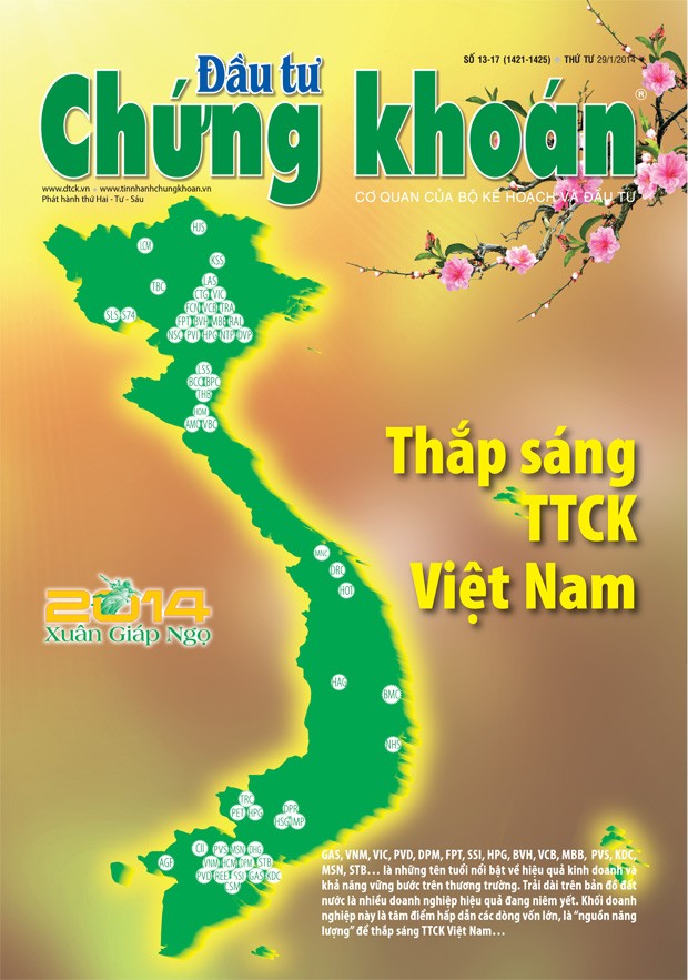 Kl99ok phiên bản mới 99Kl99 link đăng nhập số Tết 22/1/2014
