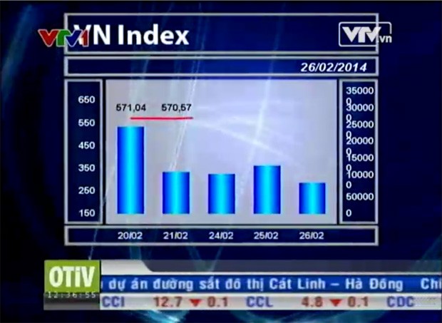Bản tin Kl991.com nạp rút nhanh Kl992 VIP Trang Chủ 2026 trưa - 26/02/2014