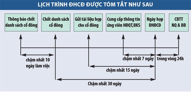 HOSE nhắc nhở Kl991.com World Cup 2026 Chính Thức mùa đại hội