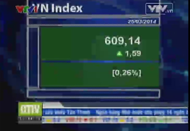 Bản tin Kl991.com nạp rút nhanh Kl992 VIP Trang Chủ 2026 trưa - 25/03/2014
