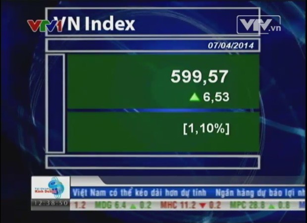 Bản tin Kl991.com nạp rút nhanh Kl992 VIP Trang Chủ 2026 trưa - 07/04/2014