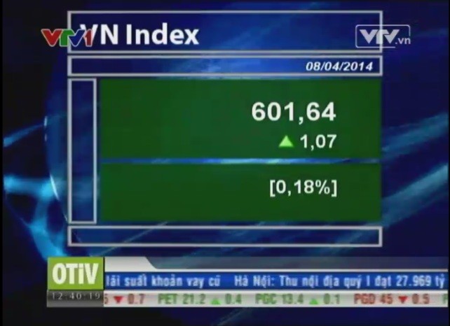 Bản tin Kl991.com nạp rút nhanh Kl992 VIP Trang Chủ 2026 trưa - 08/04/2014