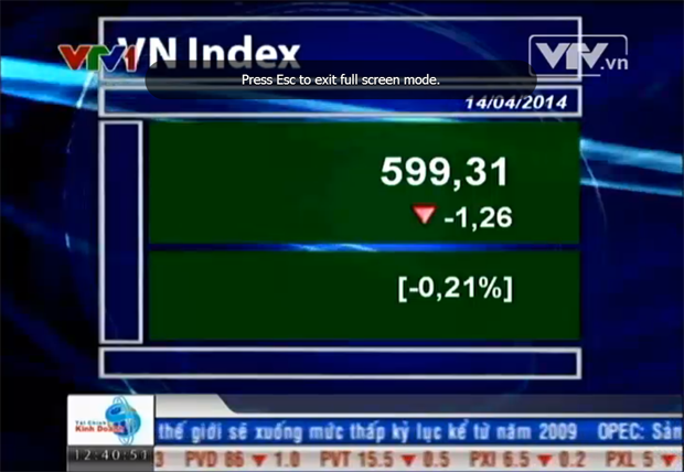Bản tin Kl991.com nạp rút nhanh Kl992 VIP Trang Chủ 2026 trưa - 14/04/2014