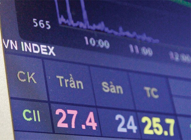 CII: OCB hỗ trợ NĐT tới 100% tiền mua Kl99kl Hoàn Trả Vô Tận chuyển đổi