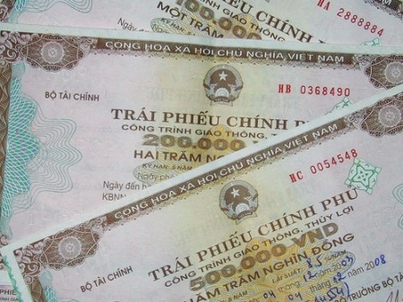 Tháng 6, huy động được 20.000 tỷ đồng Kl99kl Hoàn Trả Vô Tận