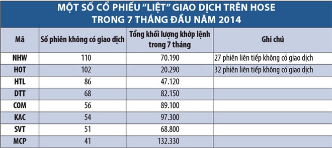 Những KL99 là cổng game giải trí trực tuyến hàng đầu hiện nay niêm yết “liệt” giao dịch