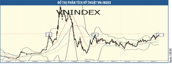 Nhà Kl99ok phiên bản mới 99Kl99 link đăng nhập không thể ngồi yên