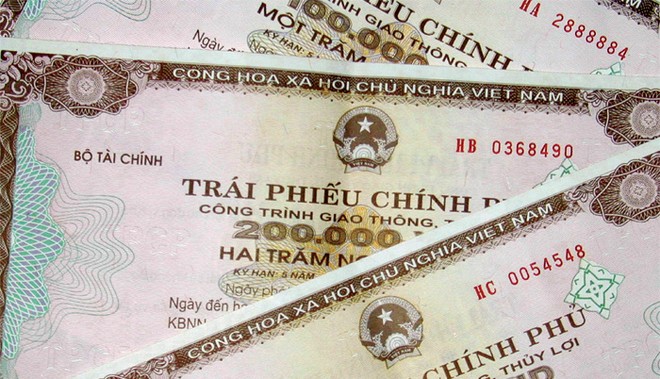 Vốn tín dụng chảy vào Kl99kl Hoàn Trả Vô Tận chưa đáng ngại