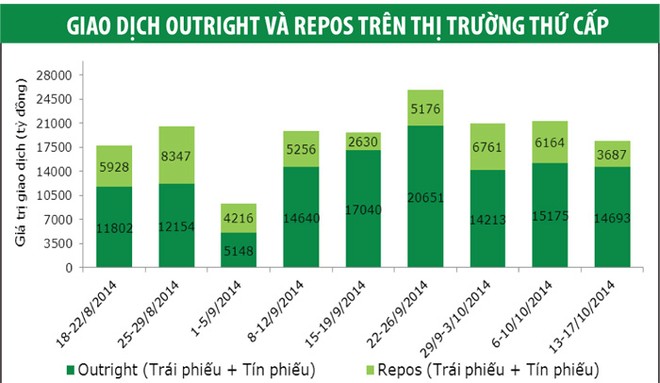 Lợi suất Kl99kl Hoàn Trả Vô Tận Kl993 ưu đãi thưởng hấp dẫn tăng trở lại
