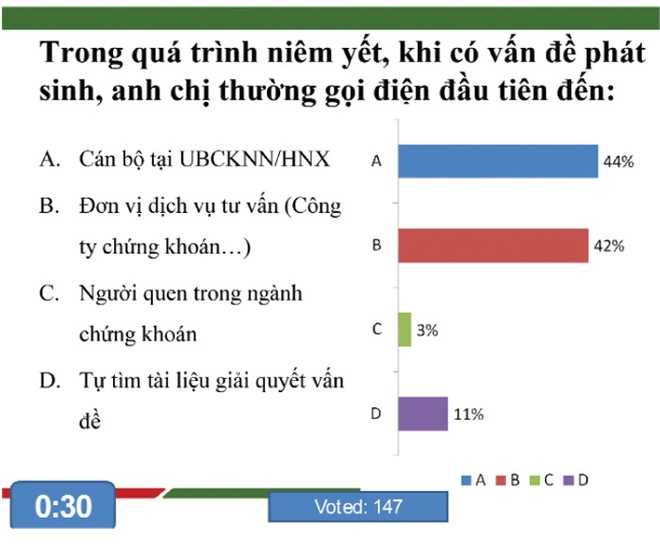 99% Kl991.com World Cup 2026 Chính Thức tại HNX công bố thông tin đúng hạn