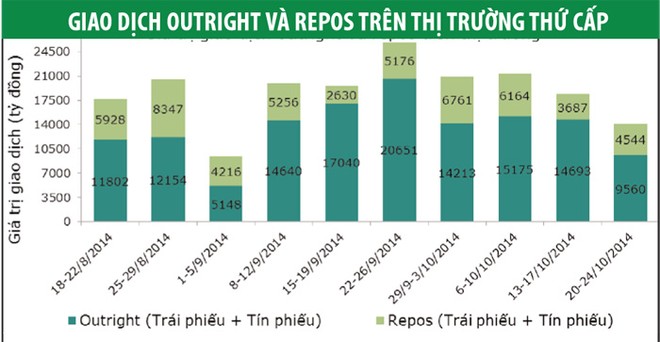 Lợi suất Kl99kl Hoàn Trả Vô Tận Kl993 ưu đãi thưởng hấp dẫn tiếp tục tăng