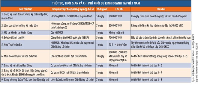 Đăng ký thành lập Kl991.com World Cup 2026 Chính Thức: “Bóng” nằm trên sân chơi nào?