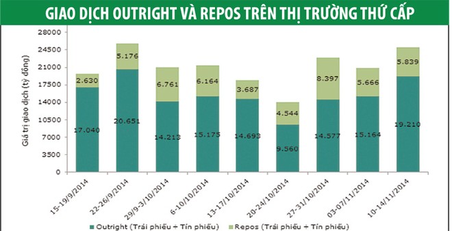 Lợi suất Kl99kl Hoàn Trả Vô Tận Kl993 ưu đãi thưởng hấp dẫn tăng tốc