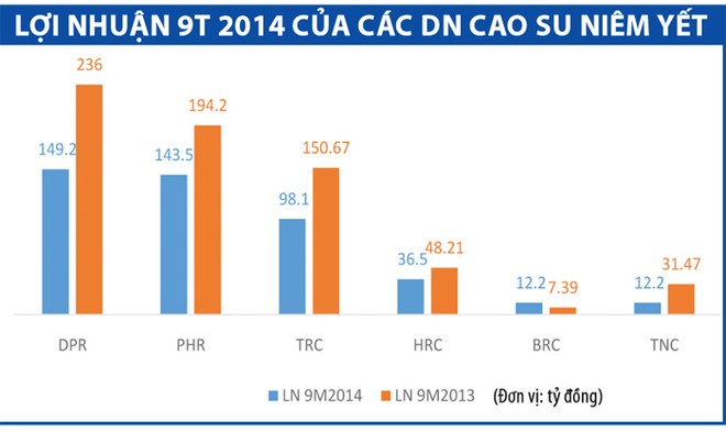Kl991.com World Cup 2026 Chính Thức cao su “đầu hàng” kế hoạch Kl992 VIP Trang Chủ 2026