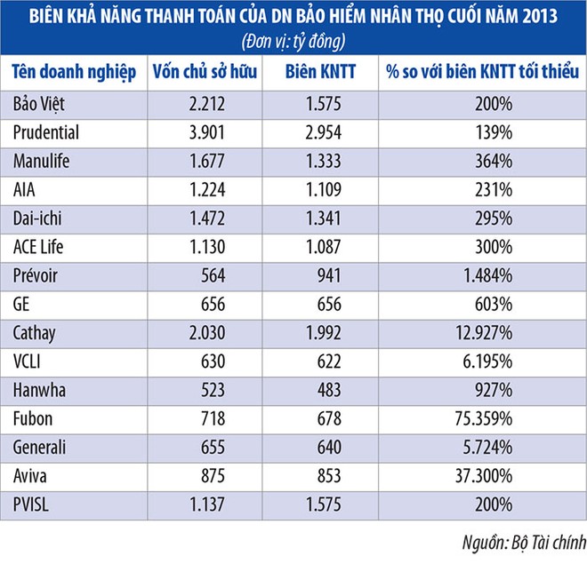 Cần áp vốn dựa trên cơ sở rủi ro Kl99kl phiên bản hoạt động