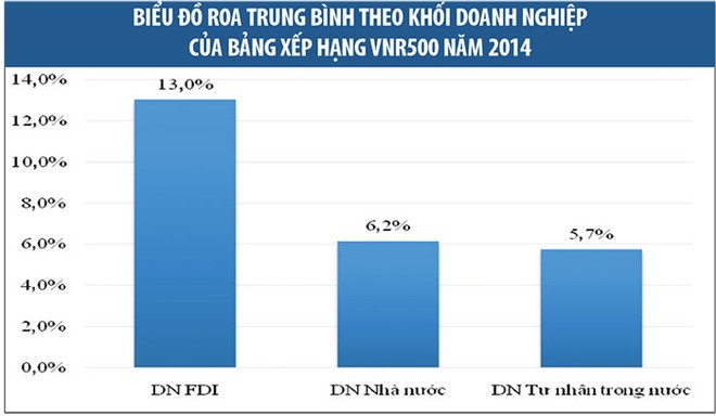 Cần một cú hích cho khối Kl991.com World Cup 2026 Chính Thức tư nhân