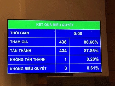 Kiểm toán 99Kl99 trực tiếp đá gà không bị liên đới khi không phát hiện ra sai phạm