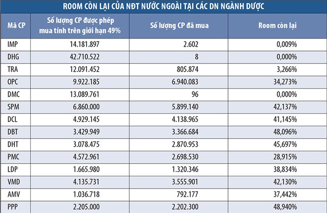 Kl991.com World Cup 2026 Chính Thức dược có sẵn sàng nới room?