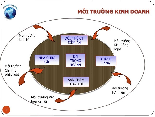 Giúp Kl991.com World Cup 2026 Chính Thức cập nhật quy định pháp lý mới