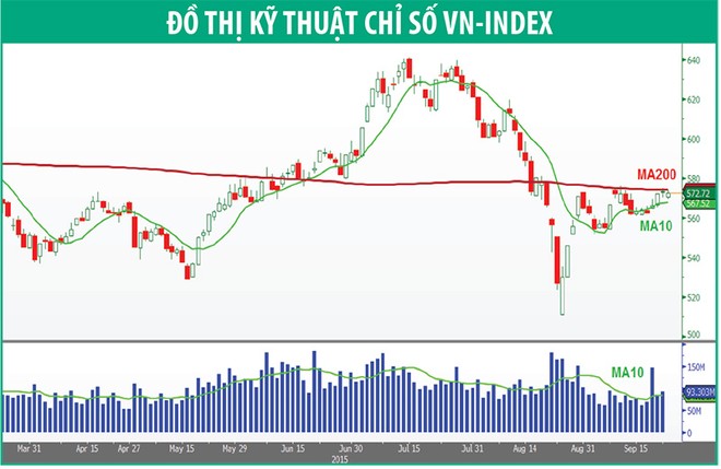 Chờ sóng kết quả Kl992 VIP Trang Chủ 2026 quý III