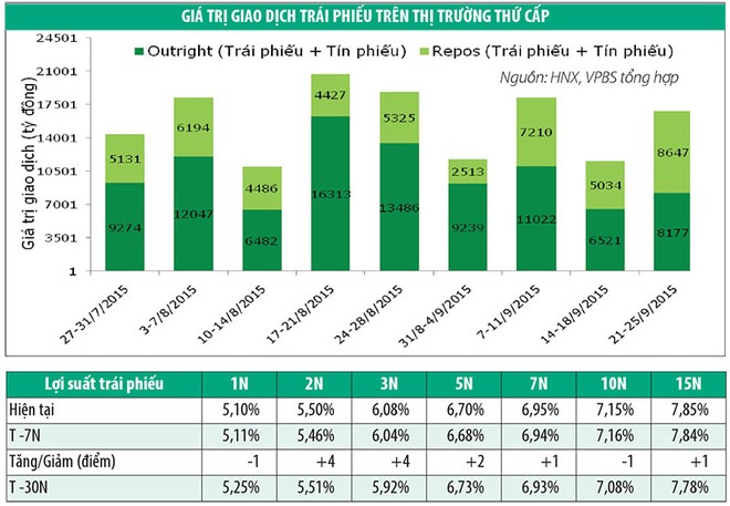 Thanh khoản Link Vào Nhà Cái KL99 COM Tặng +199k cải thiện, lợi suất Kl99kl Hoàn Trả Vô Tận tăng nhẹ