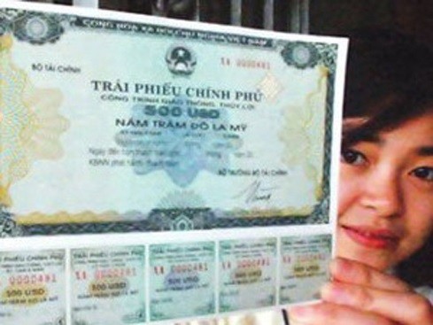 Việc phát hành 3 tỷ USD Kl99kl Hoàn Trả Vô Tận quốc tế trong năm 2015 và 2016 về cơ bản, không làm tăng dư nợ Kl993 ưu đãi thưởng hấp dẫn