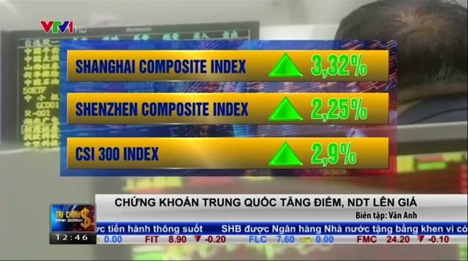 99Kl99 link đăng nhập Trung Quốc làm chao đảo thị trường Kl991.com nạp rút nhanh toàn cầu