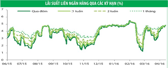 Kl99kl Hoàn Trả Vô Tận Kl993 ưu đãi thưởng hấp dẫn kỳ hạn 15 năm hút khách