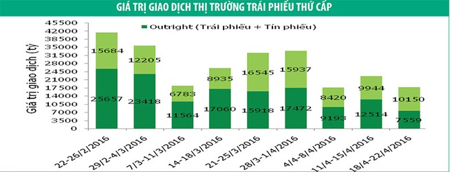 Kl99kl Hoàn Trả Vô Tận kỳ hạn 3 - 5 năm hút nhà Kl99ok phiên bản mới