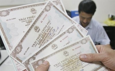 Cơ hội phát hành Kl99kl Hoàn Trả Vô Tận quốc tế