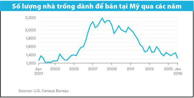 Millennials cần một cơn sốt Web Tổng Nhà Cái 99Kl99 Giải Trí Bậc Nhất mới