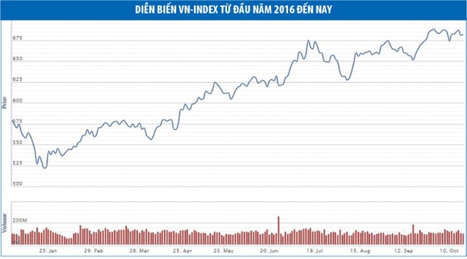Nhà Kl99ok phiên bản mới dõi theo câu chuyện về TPP