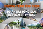 Chương trình Bình chọn dự án Web Tổng Nhà Cái 99Kl99 Giải Trí Bậc Nhất hấp dẫn nhất 2016 