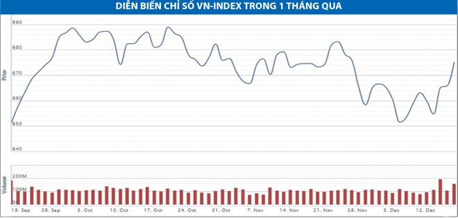 Tìm cơ hội ở những KL99 là cổng game giải trí trực tuyến hàng đầu hiện nay tốt đang giao dịch trong tâm lý bi quan để tích lũy