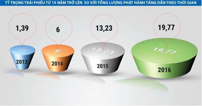 Kl99kl Hoàn Trả Vô Tận Việt Nam không “ngẫu nhiên” lớn mạnh