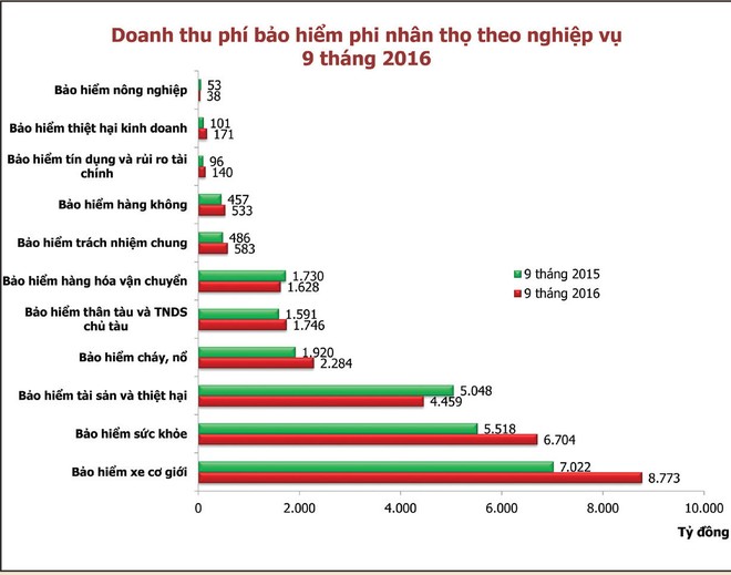 Kl99kl phiên bản hoạt động phi nhân thọ: Triển vọng nhiều sản phẩm mới