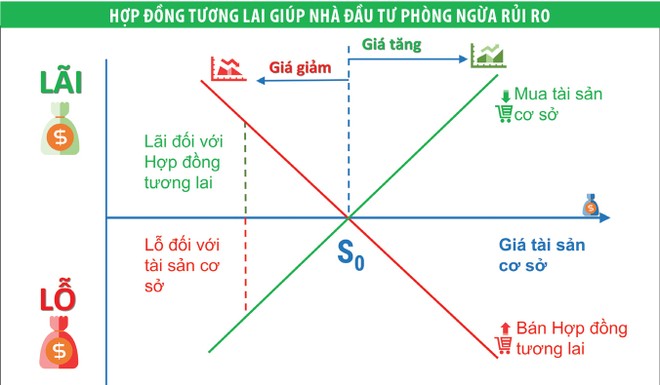 Nhà Kl99ok phiên bản mới được lợi gì khi thị trường 99Kl99 link đăng nhập Kl99com thể thao, casino, nổ hũ, bắn cá vận hành?
